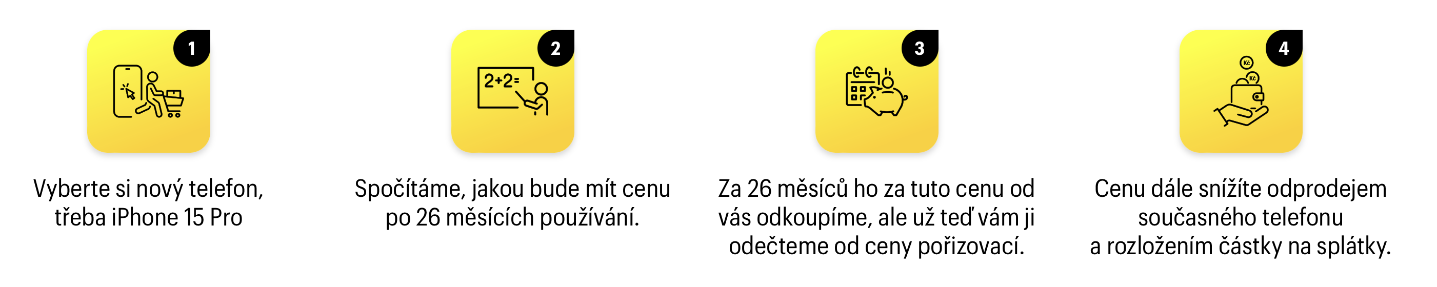 Dopredny_vykup_jak_funguje Dopredny vykup jak funguje