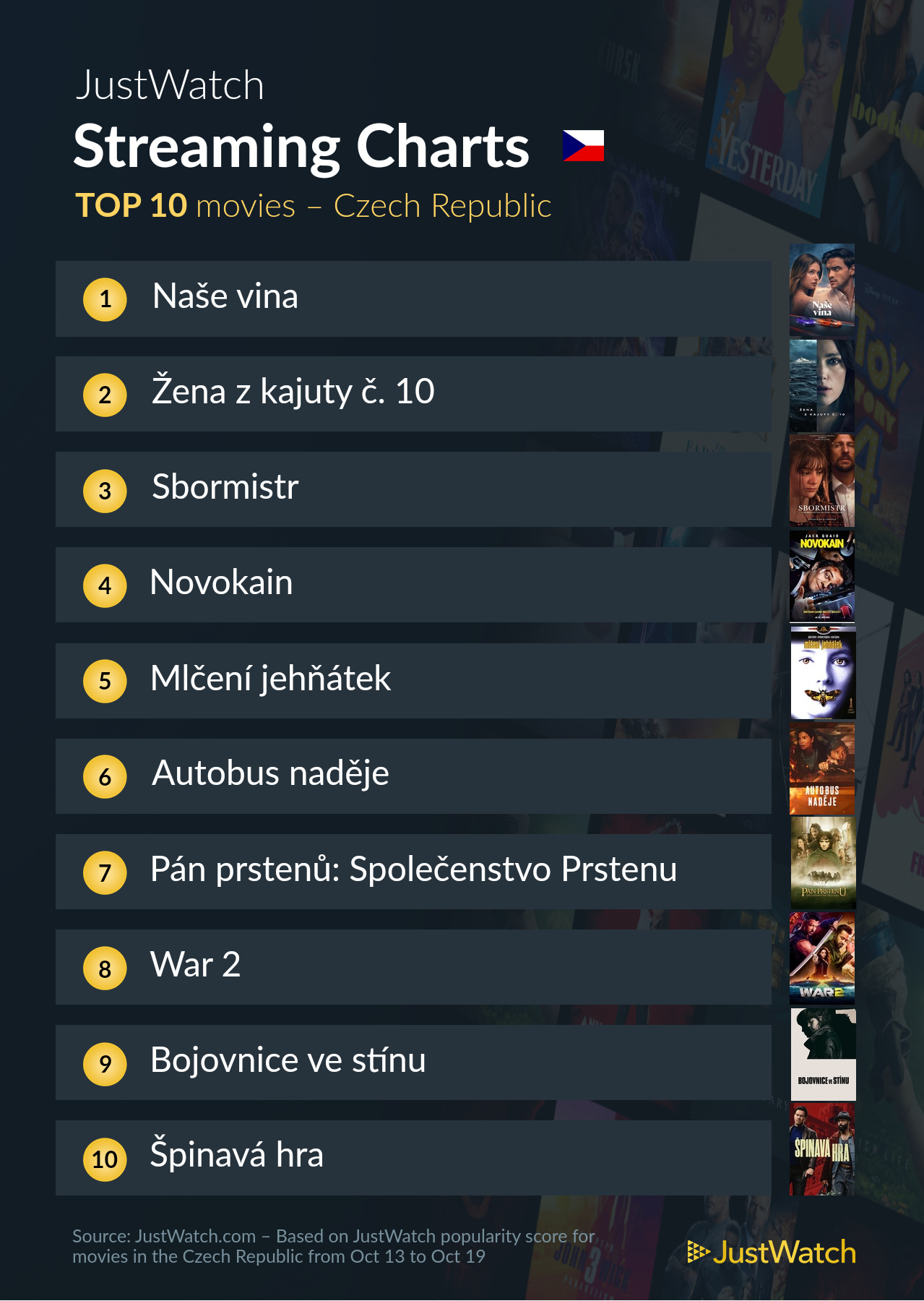 JustWatch1 JustWatch1